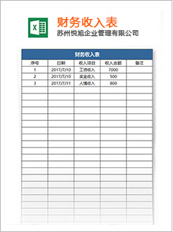 三水代理记账